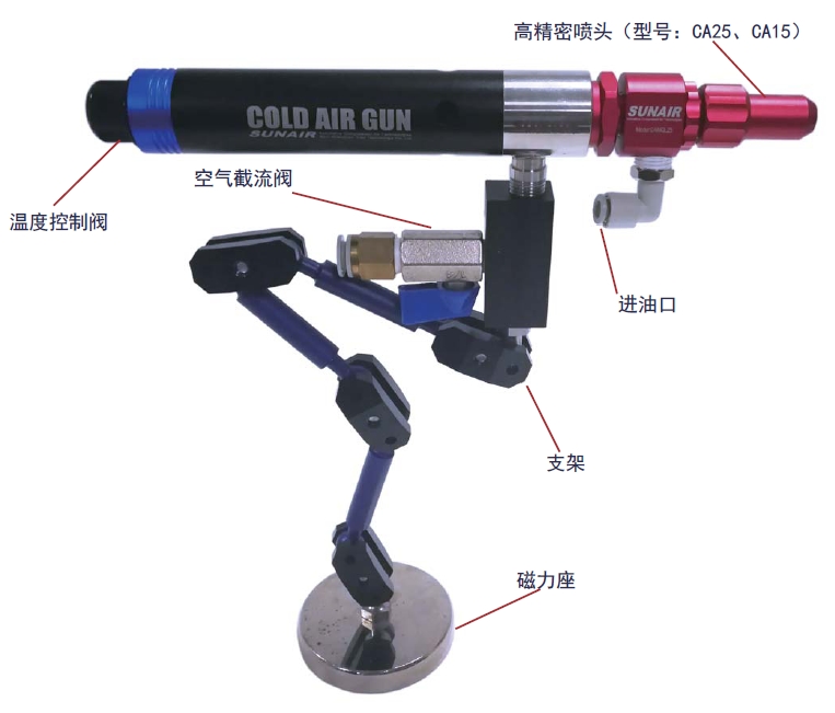 低溫微量潤(rùn)滑